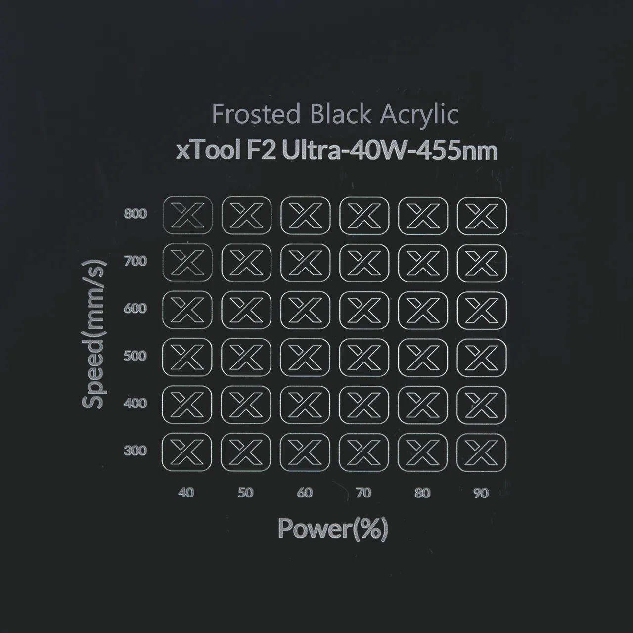 1/8"(3mm) Frosted Black Acrylic test grid