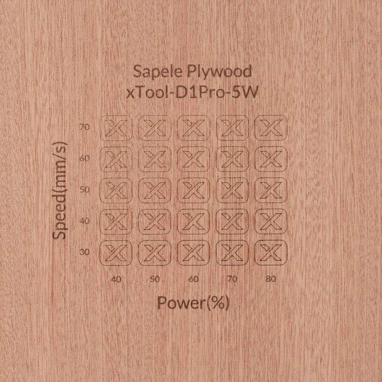 1/8"(3mm) Sapele Plywood test grid