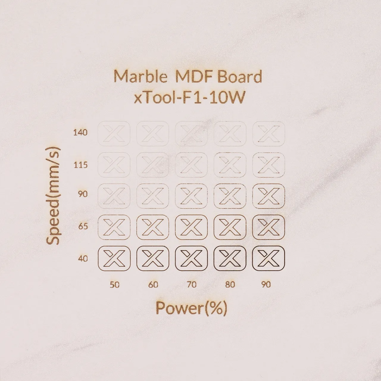 1/8"(3mm) Faux Marble MDF Board test grid