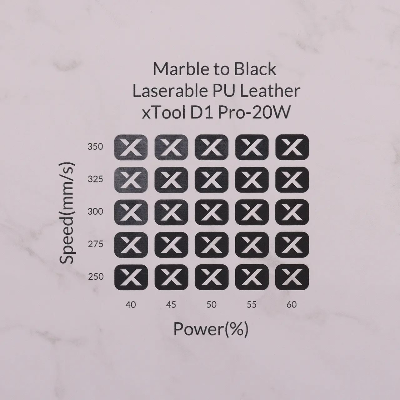 Marble to Black Laserable PU Leather test grid