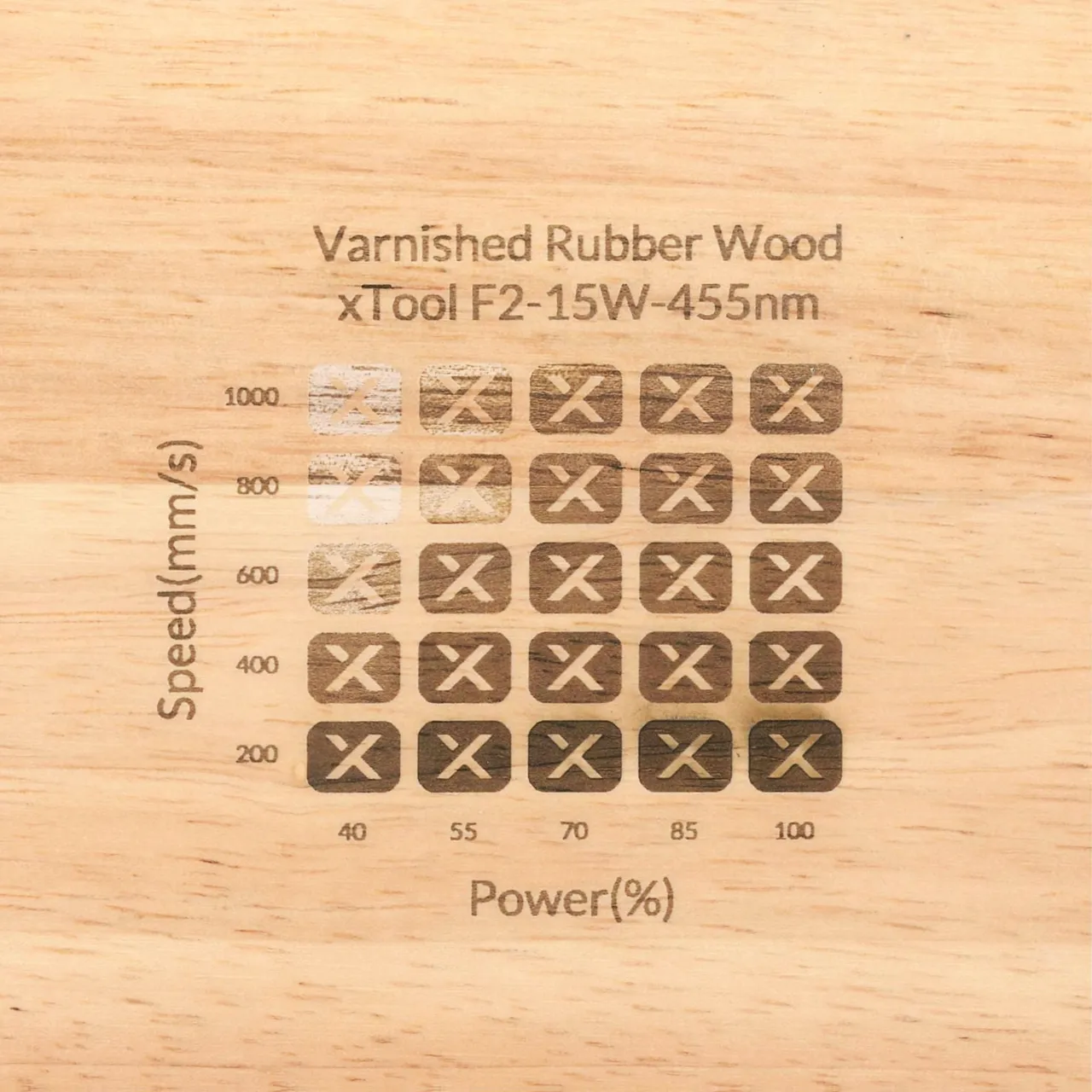 Varnished Rubber Wood test grid
