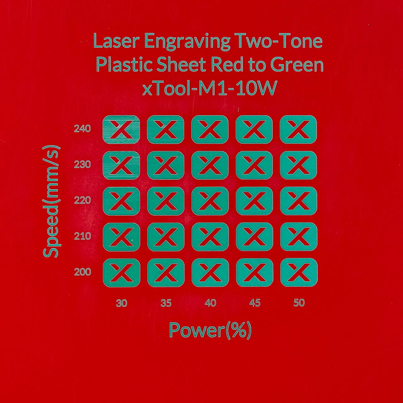 1/20"(1.3mm) Red to Green Laser Engraving Two-Tone Plastic Sheet test grid