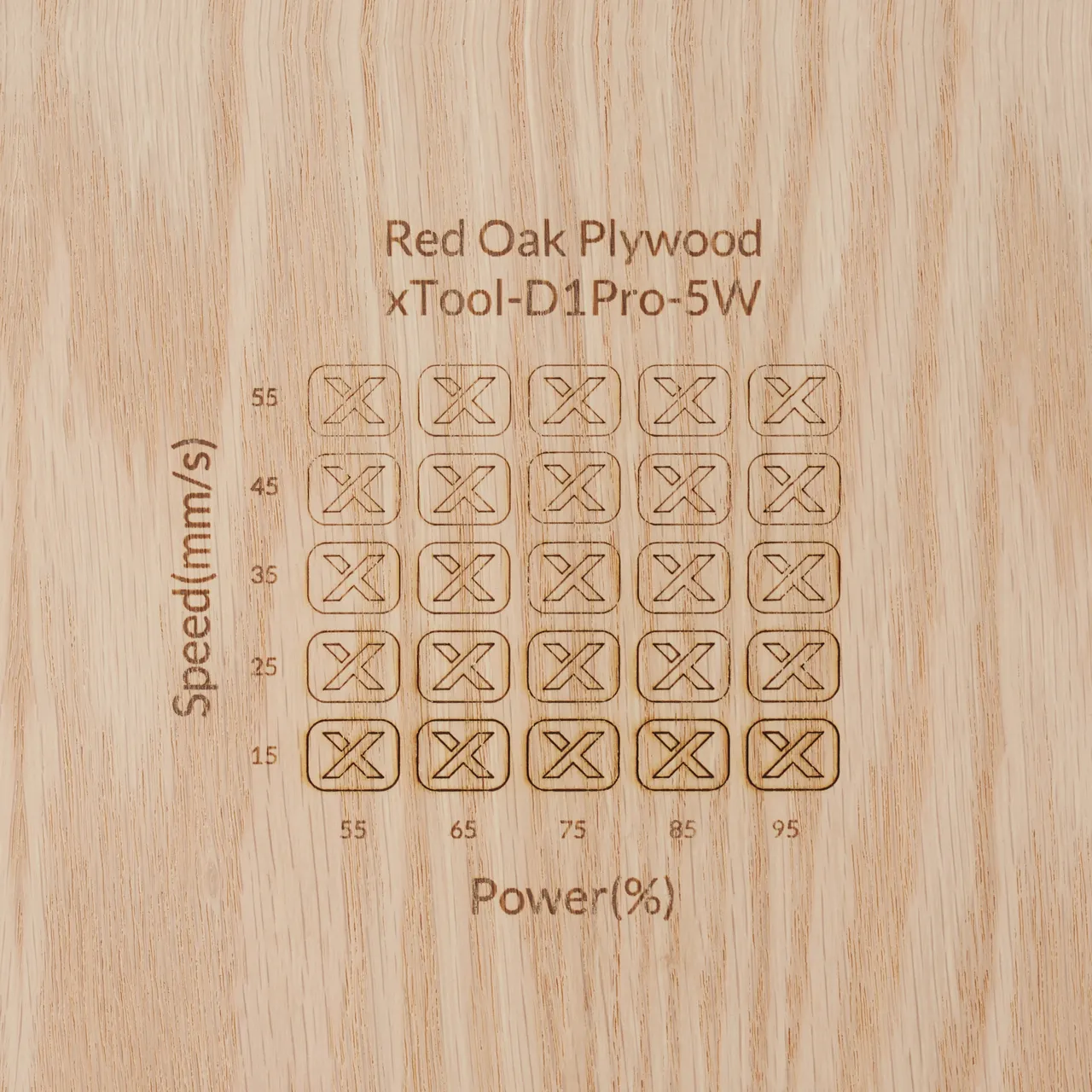1/4"(6mm) Red Oak Plywood test grid