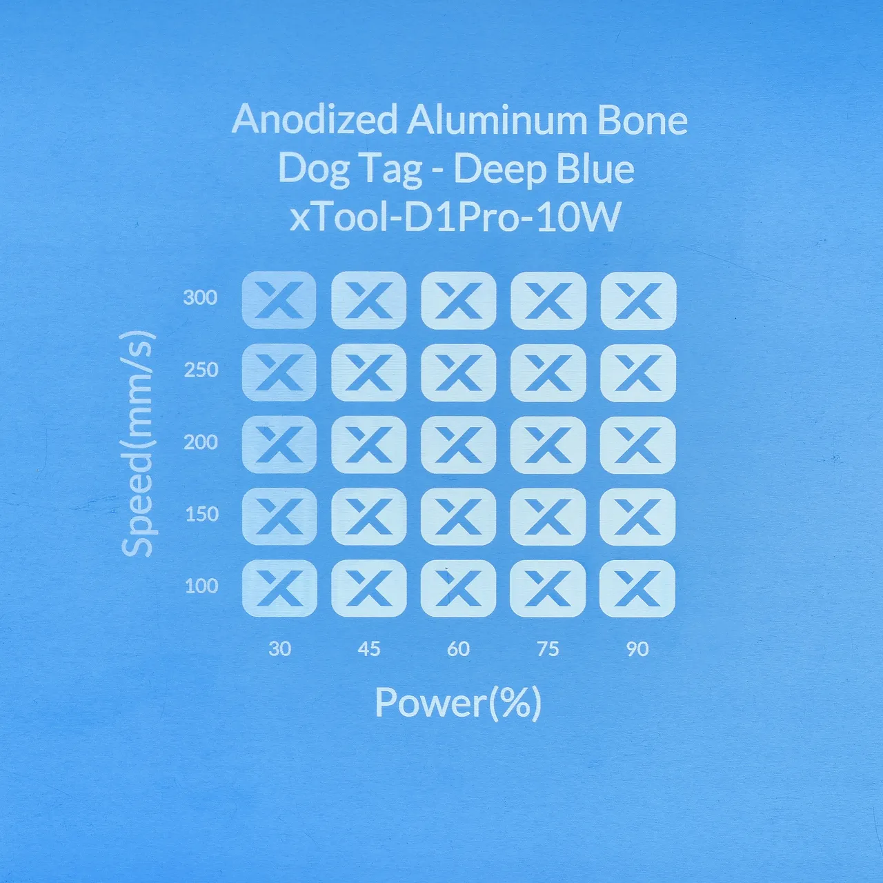 3/64"(1mm) Deep Blue Anodized Aluminum test grid