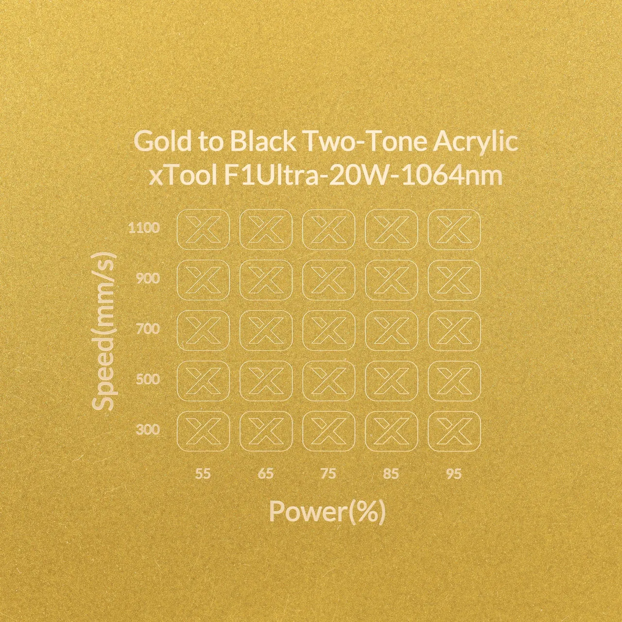1/8"(3mm) Gold to Black Two-Tone Acrylic test grid
