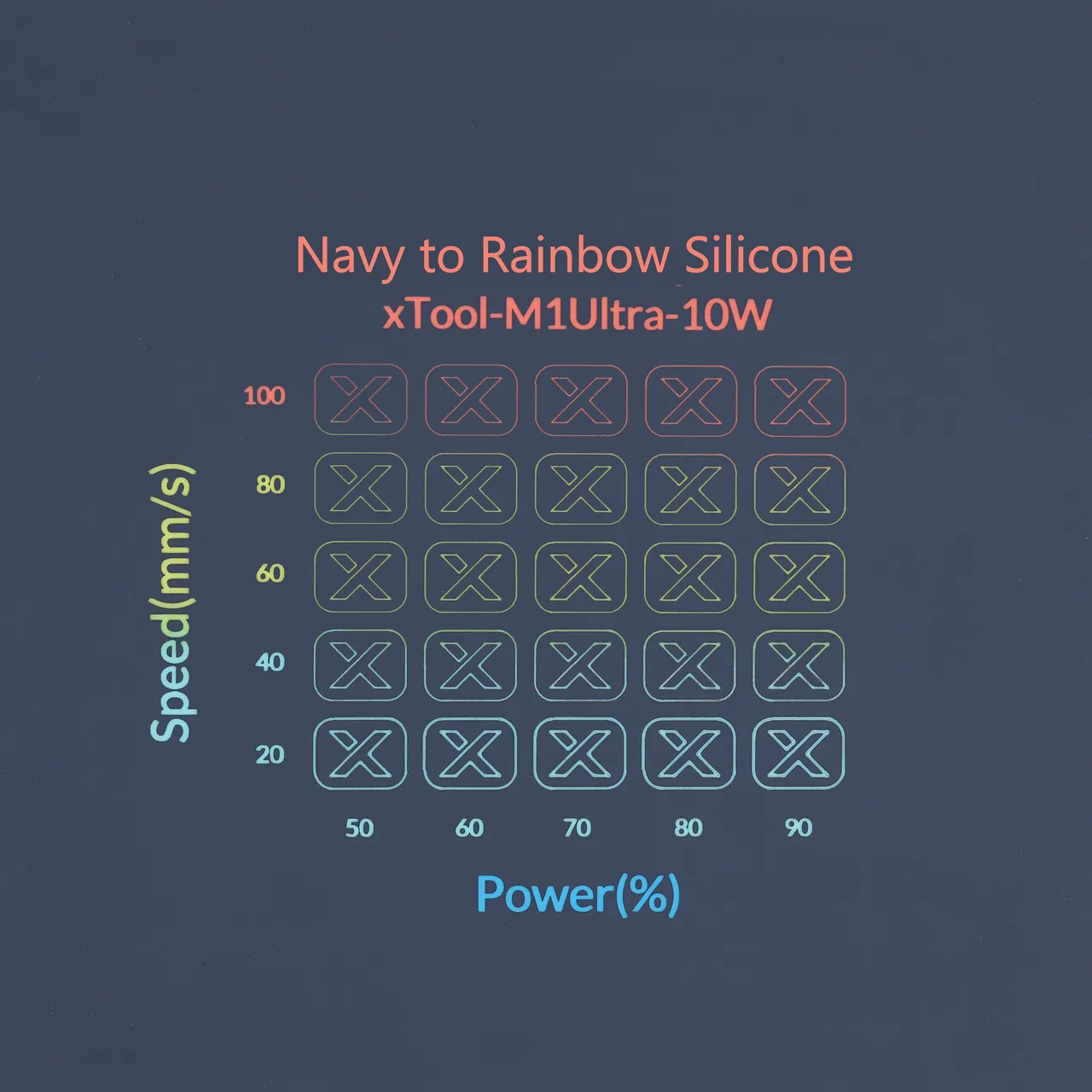 Rainbow Silicone Magnetic Phone Case Navy test grid