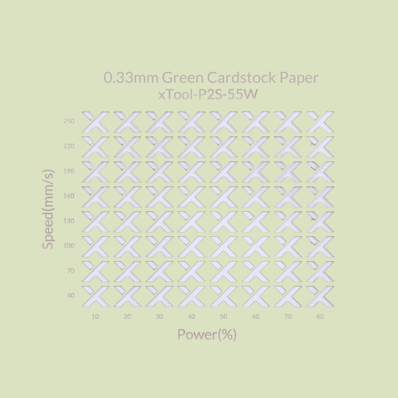 1/77"(0.33mm) Green Cardstock Paper test grid