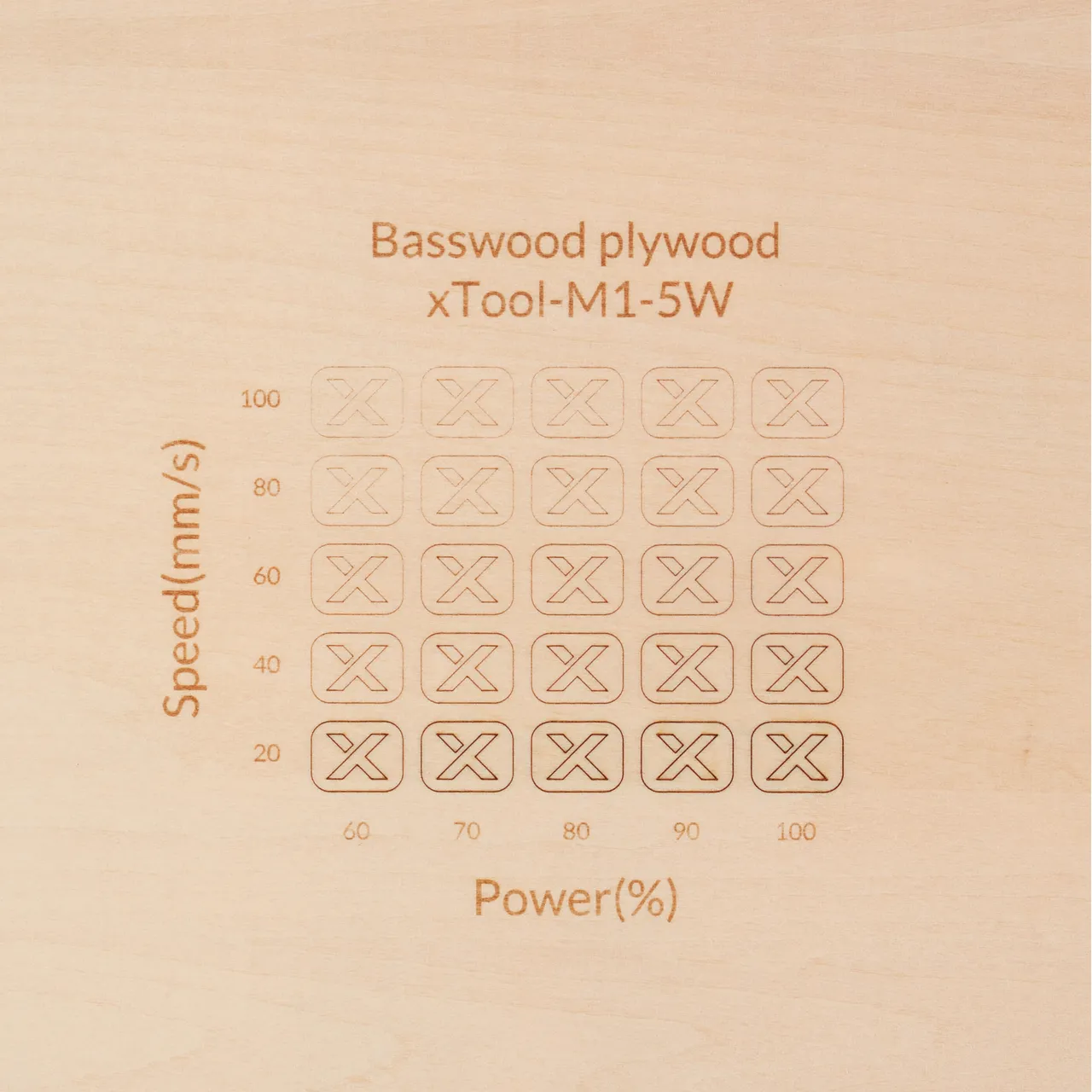 5/16"(8mm) Basswood Plywood test grid