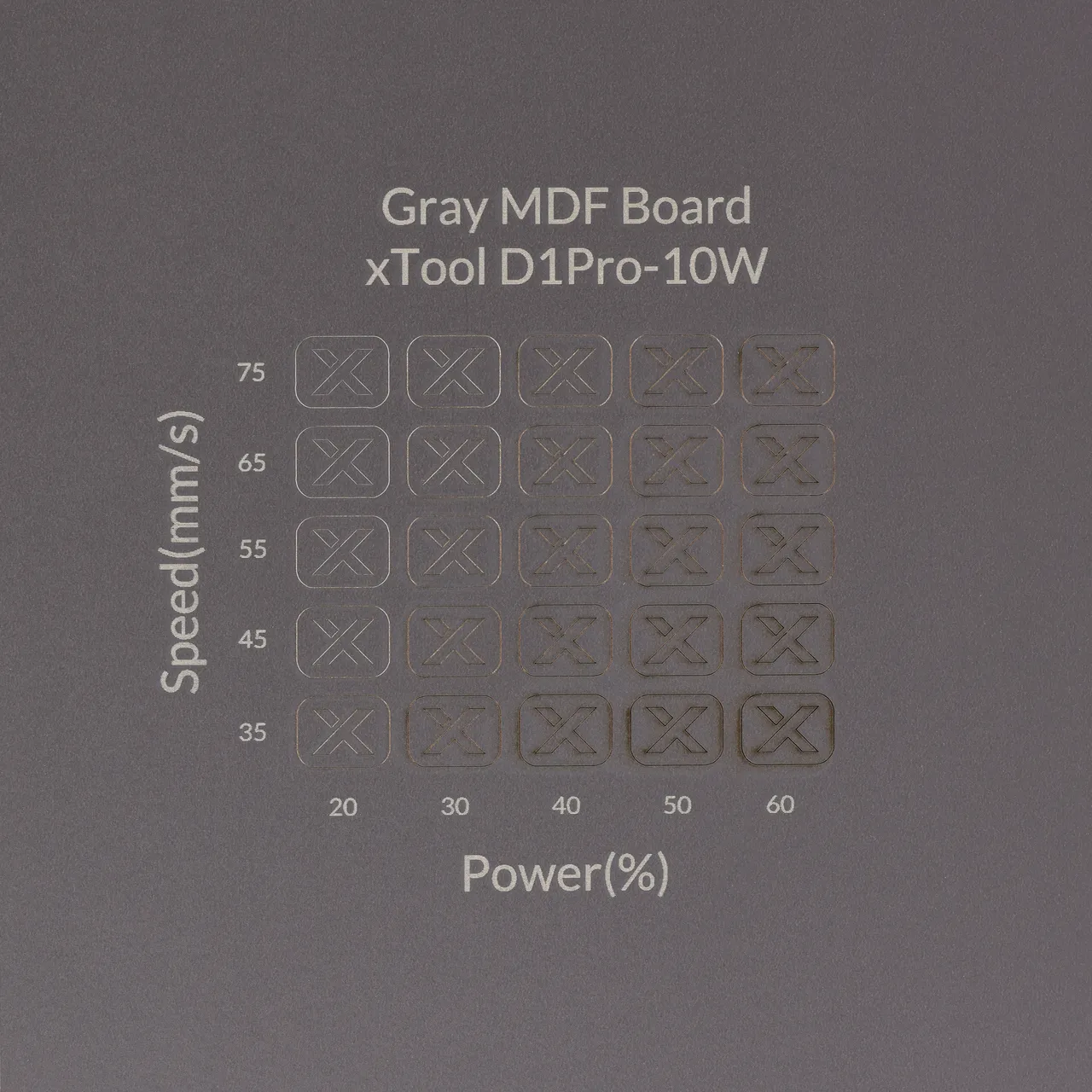 1/8"(3mm) Grey MDF Board test grid