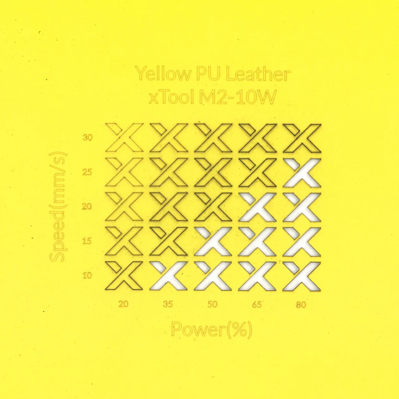 Yellow PU Leather test grid