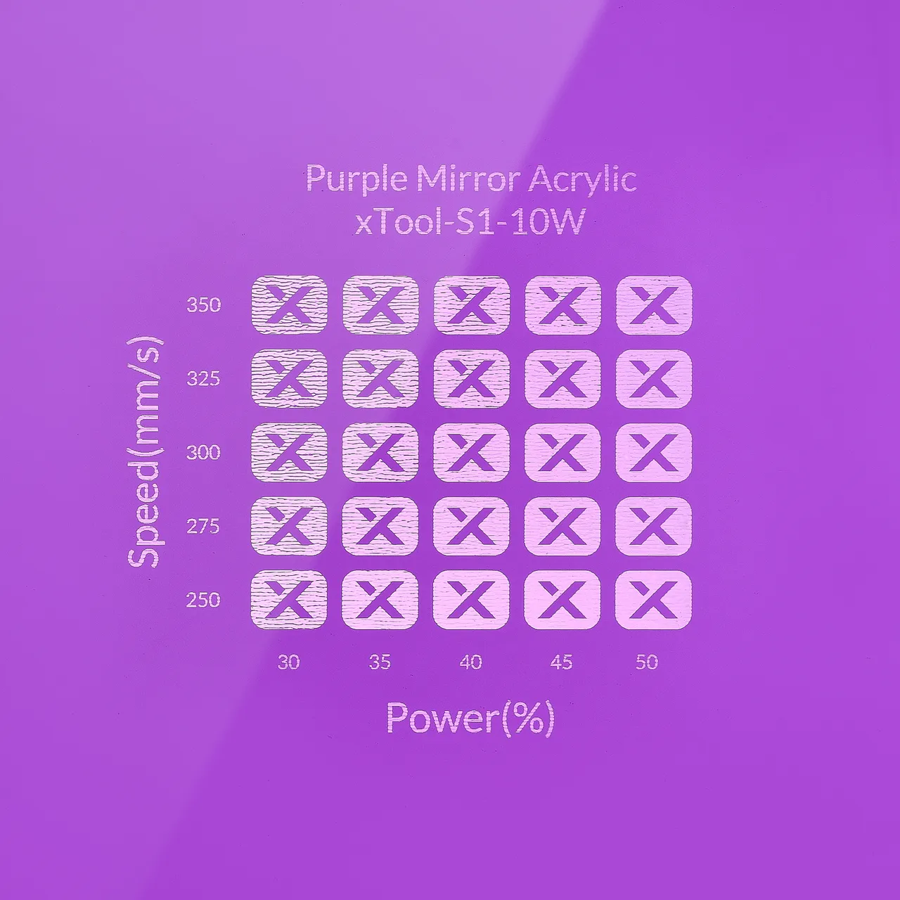 1/8"(3mm) Purple Mirror Acrylic test grid