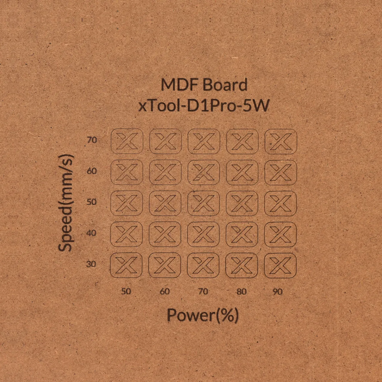 1/2"(12mm) MDF test grid