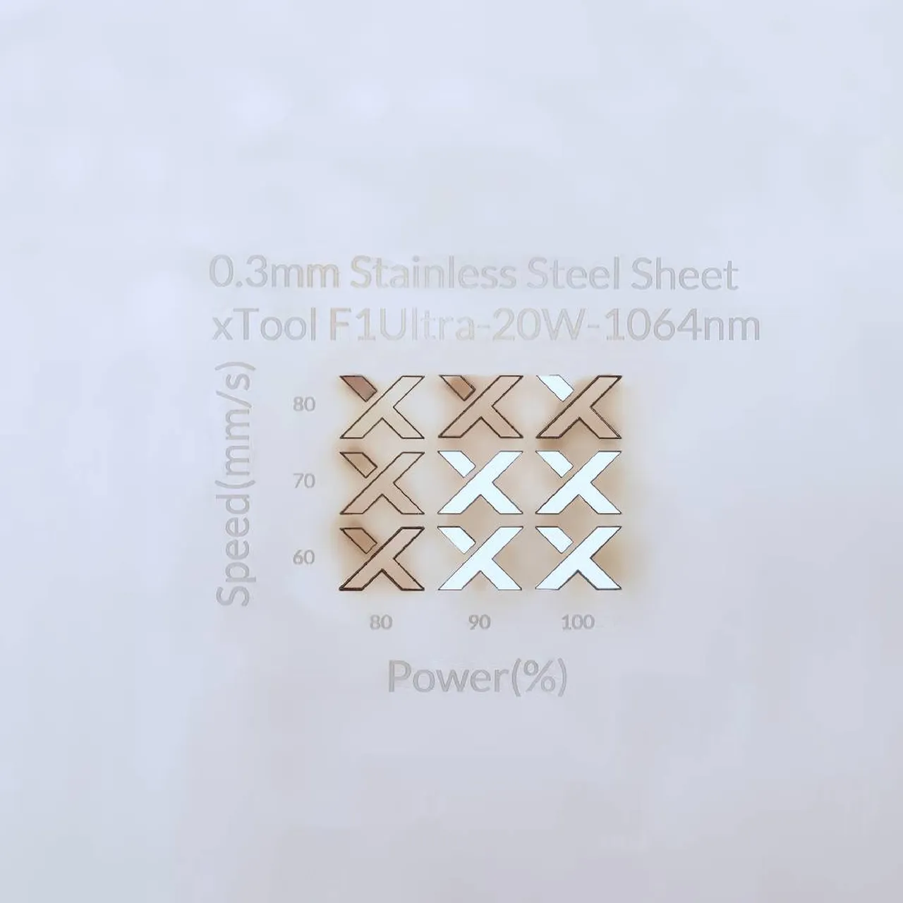 1/85"(0.3mm) 304 Stainless Steel Sheet test grid