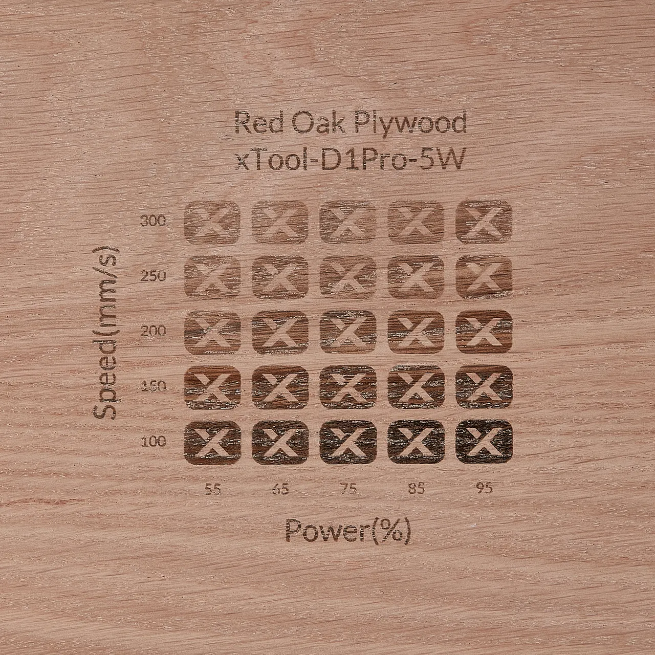 1/8"(3mm) Red Oak Plywood test grid