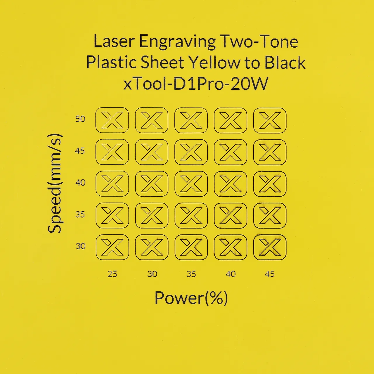 1/20"(1.3mm) Yellow to Black Laser Engraving Two-Tone Plastic Sheet test grid