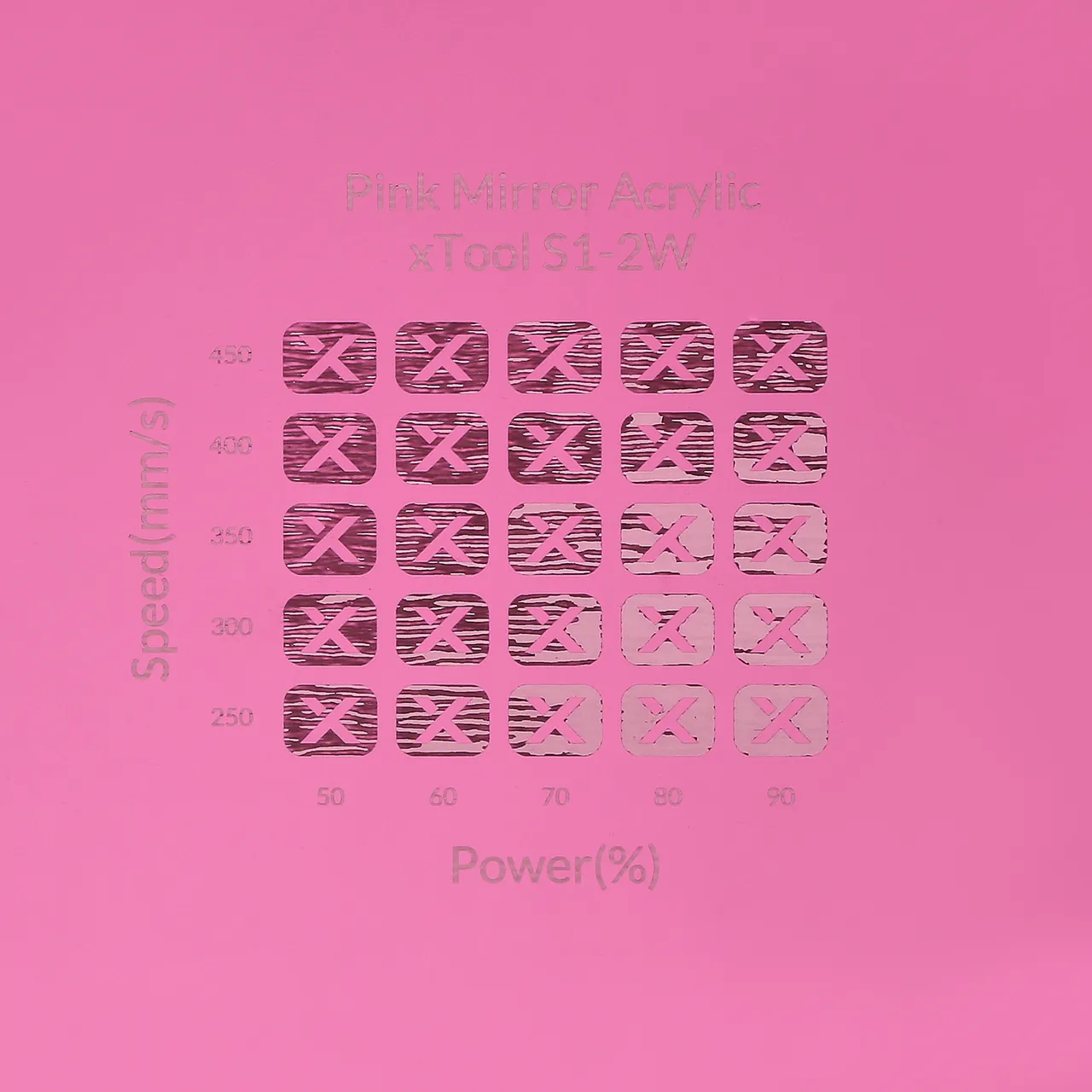1/8"(3mm) Pink Mirror Acrylic test grid