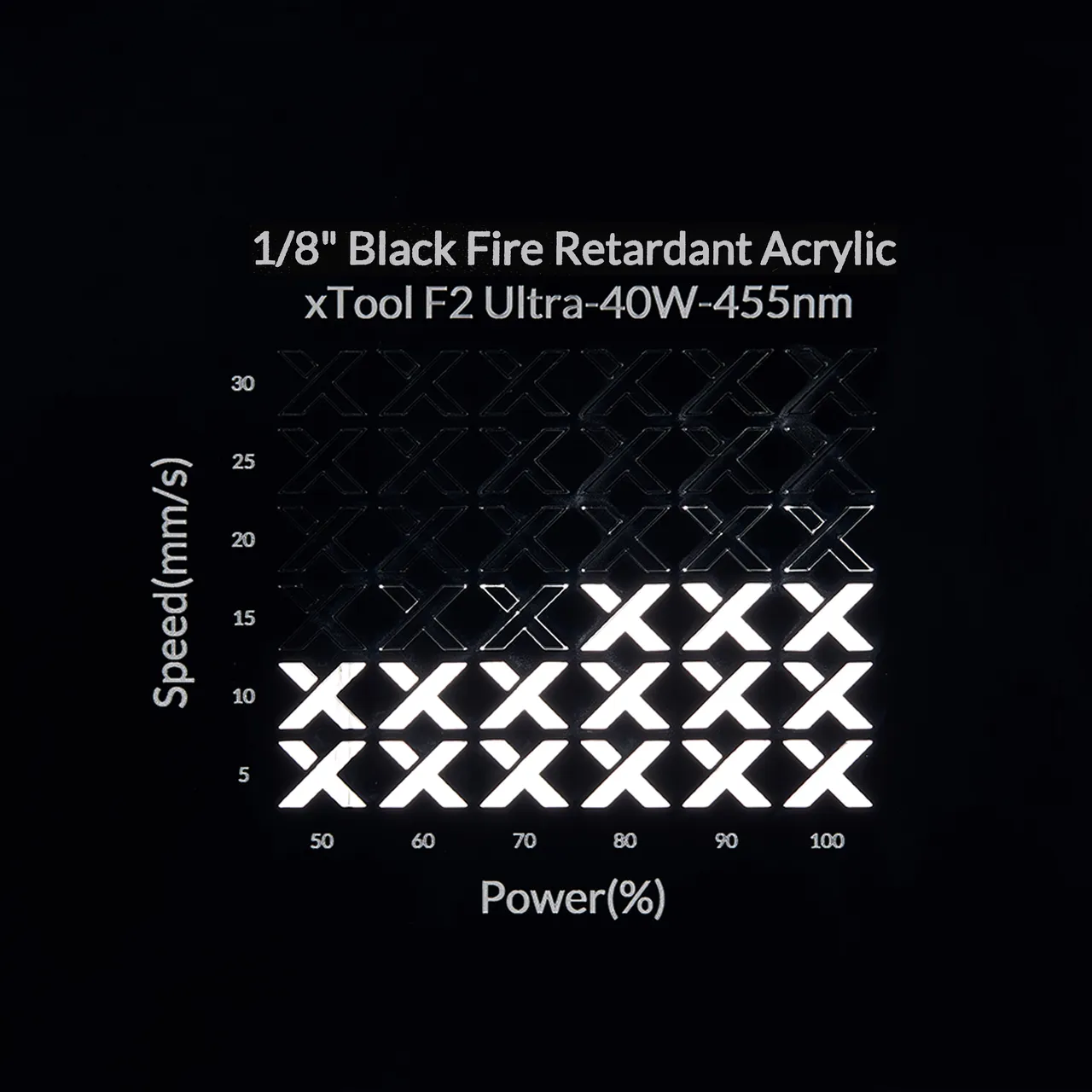 1/8"(3mm) Black Fire Retardant Acrylic test grid