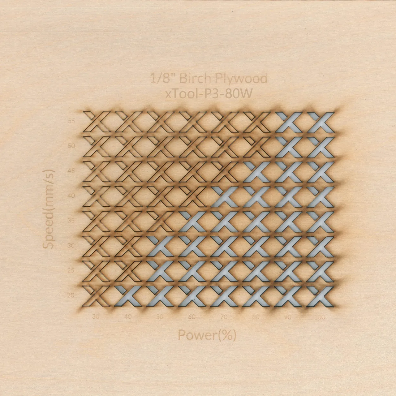 1/8"(3mm) Birch Plywood test grid