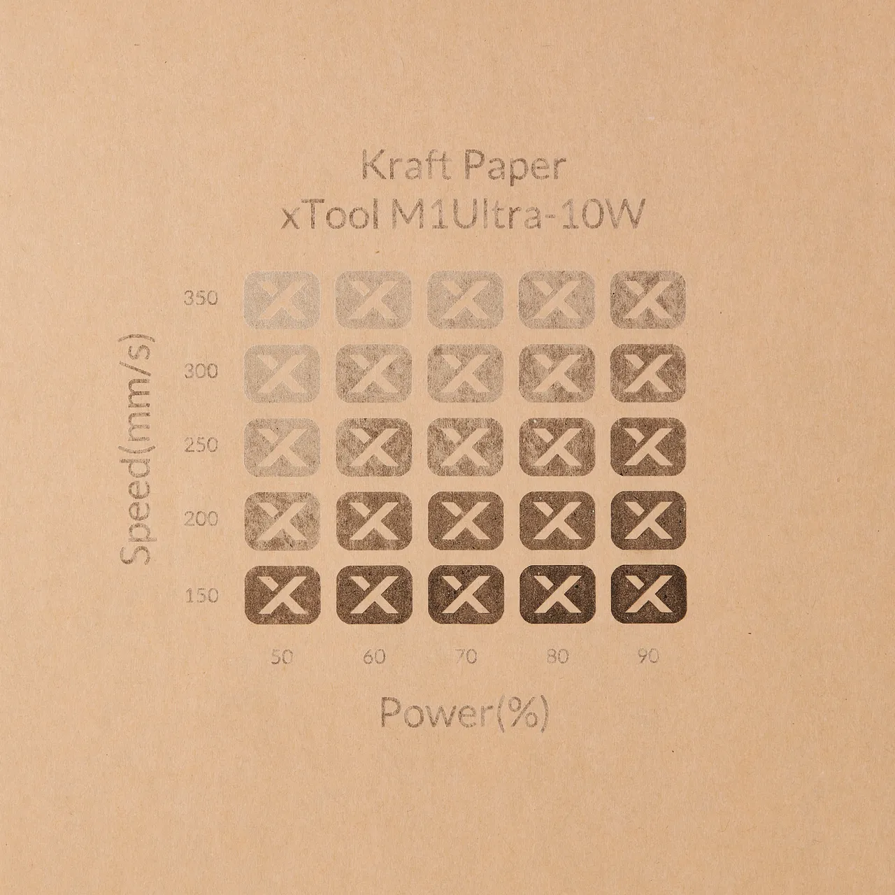 Kraft Paper-9oz(300g) test grid