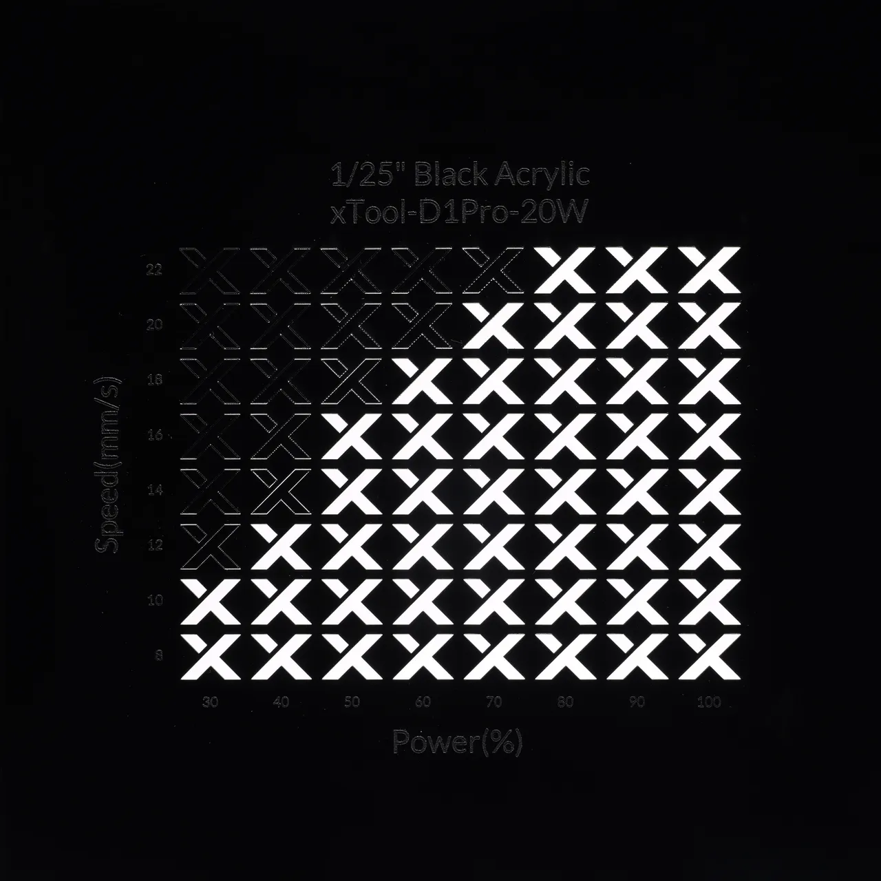 3/64"(1mm) Black Acrylic test grid