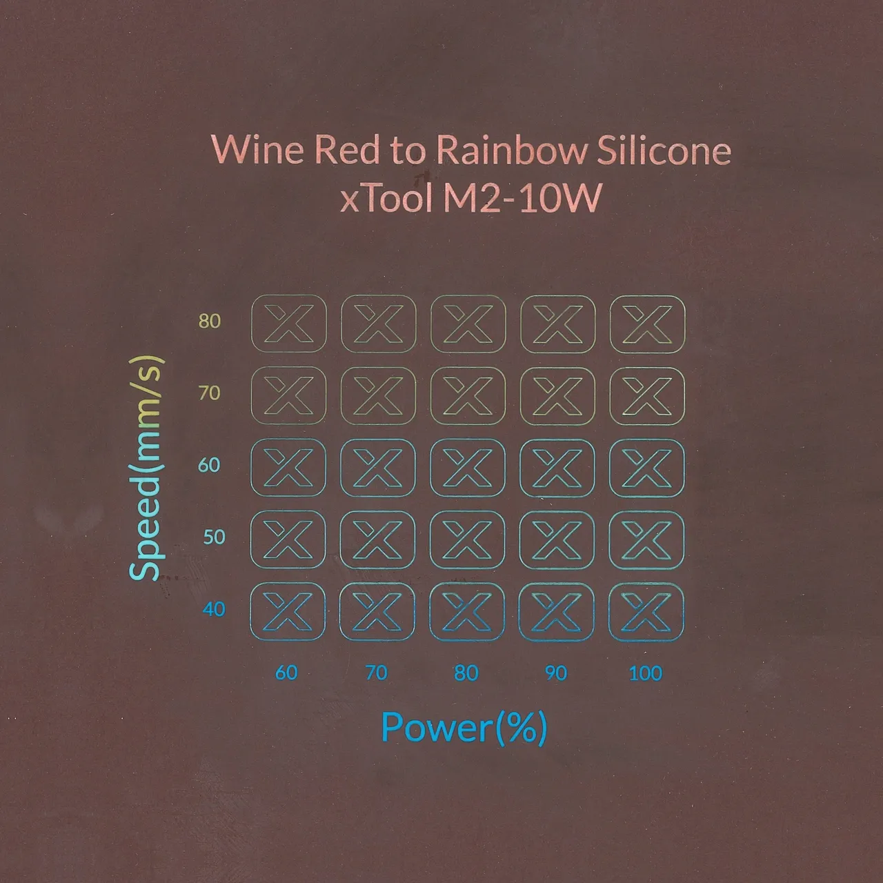 Rainbow Silicone Watch Bands Wine Red test grid