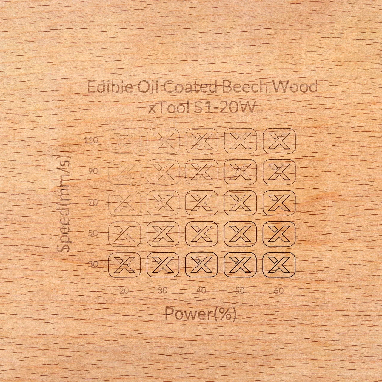 Edible Oil Coated Beech Wood test grid