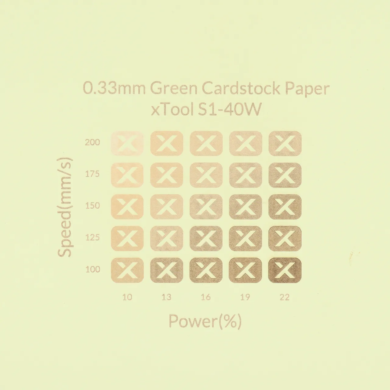 1/77"(0.33mm) Green Cardstock Paper test grid