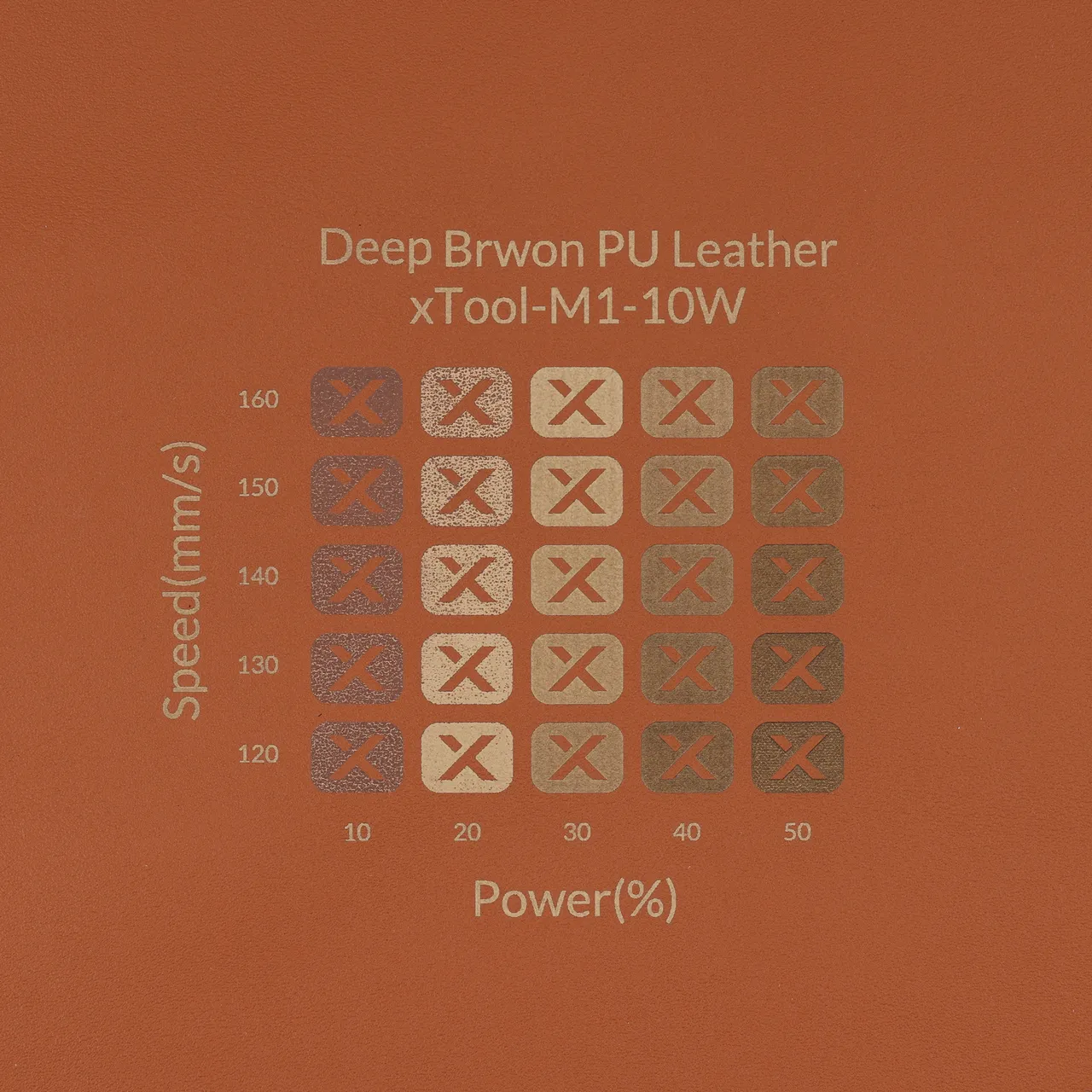 Brown PU Leather Keychain for Apple Airtags Holder test grid