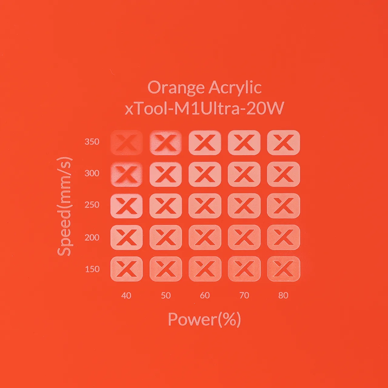 1/8"(3mm) Orange Acrylic test grid