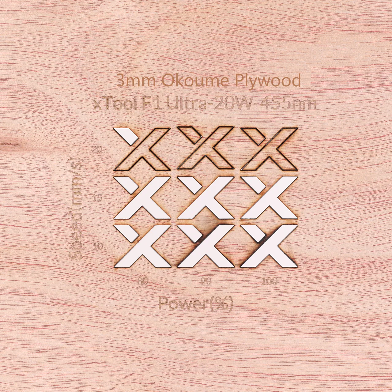 1/8"(3mm) Okoume Plywood test grid