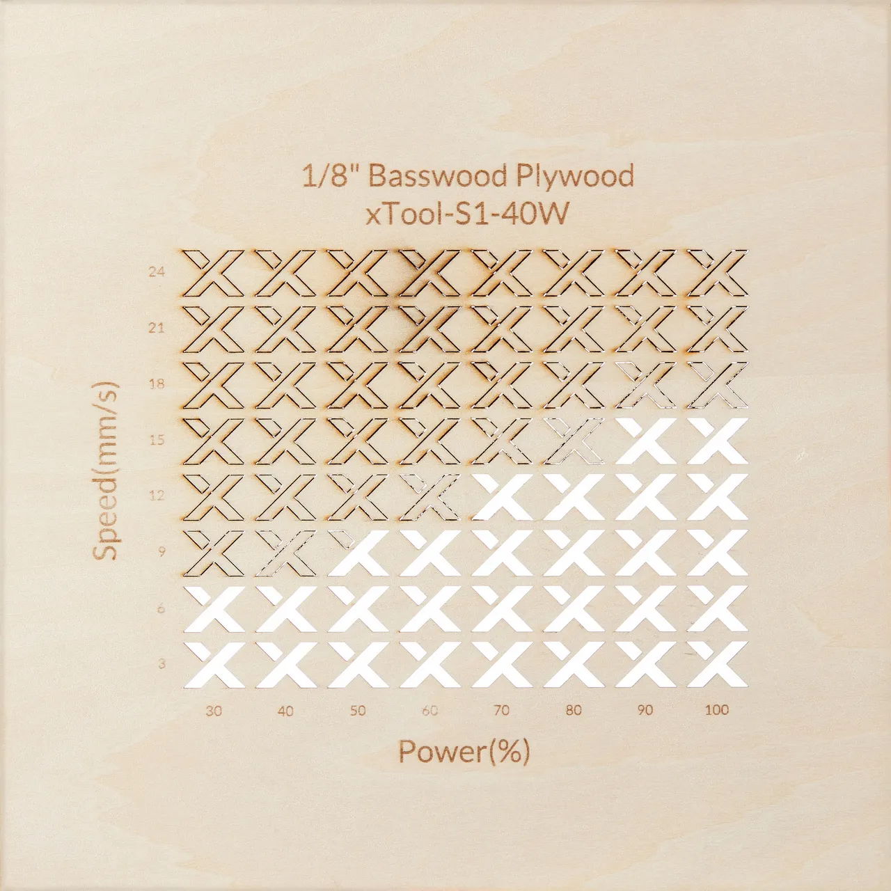 1/8"(3mm) Basswood Plywood test grid