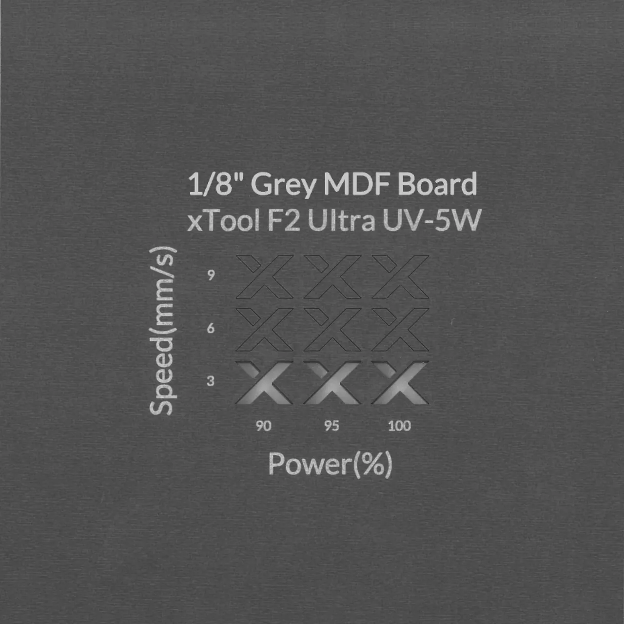 1/8"(3mm) Grey MDF Board test grid