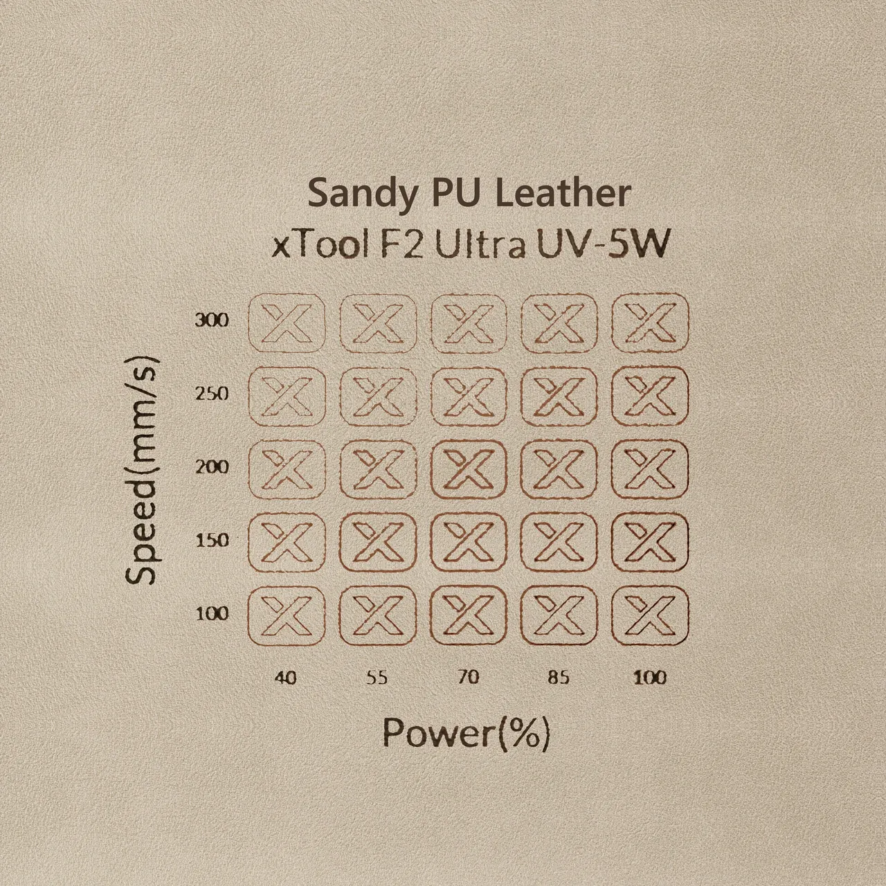 Sandy PU Leather test grid