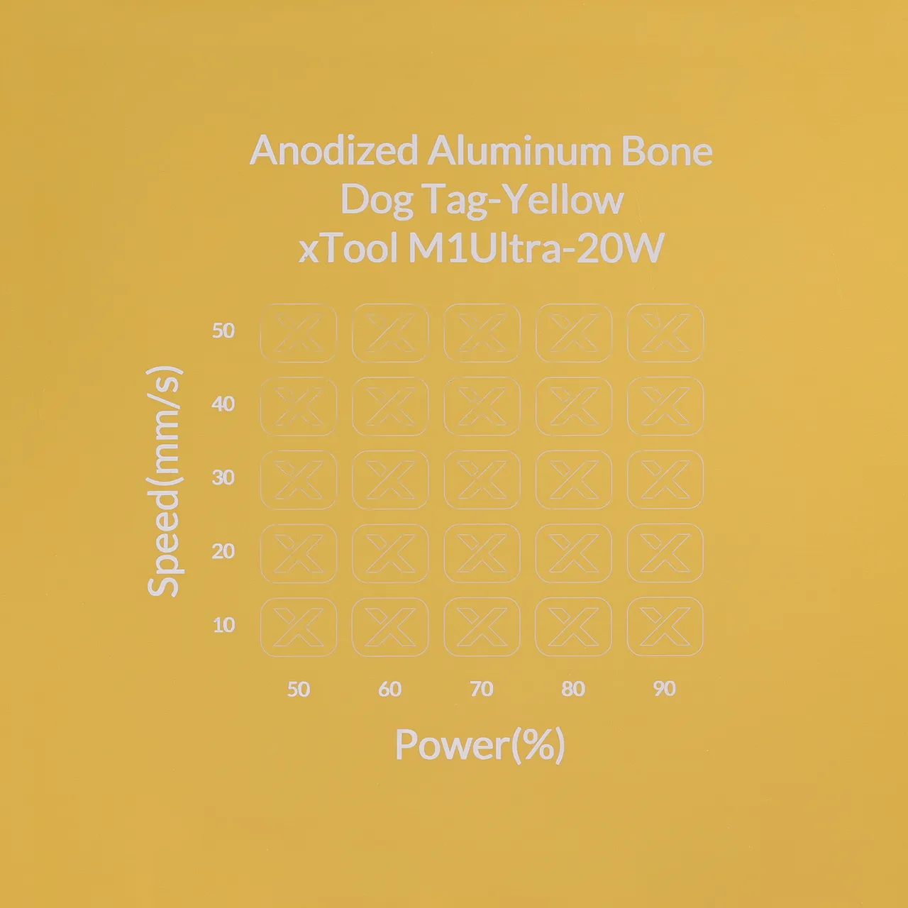 Yellow Anodized Aluminum Bone Dog Tag test grid