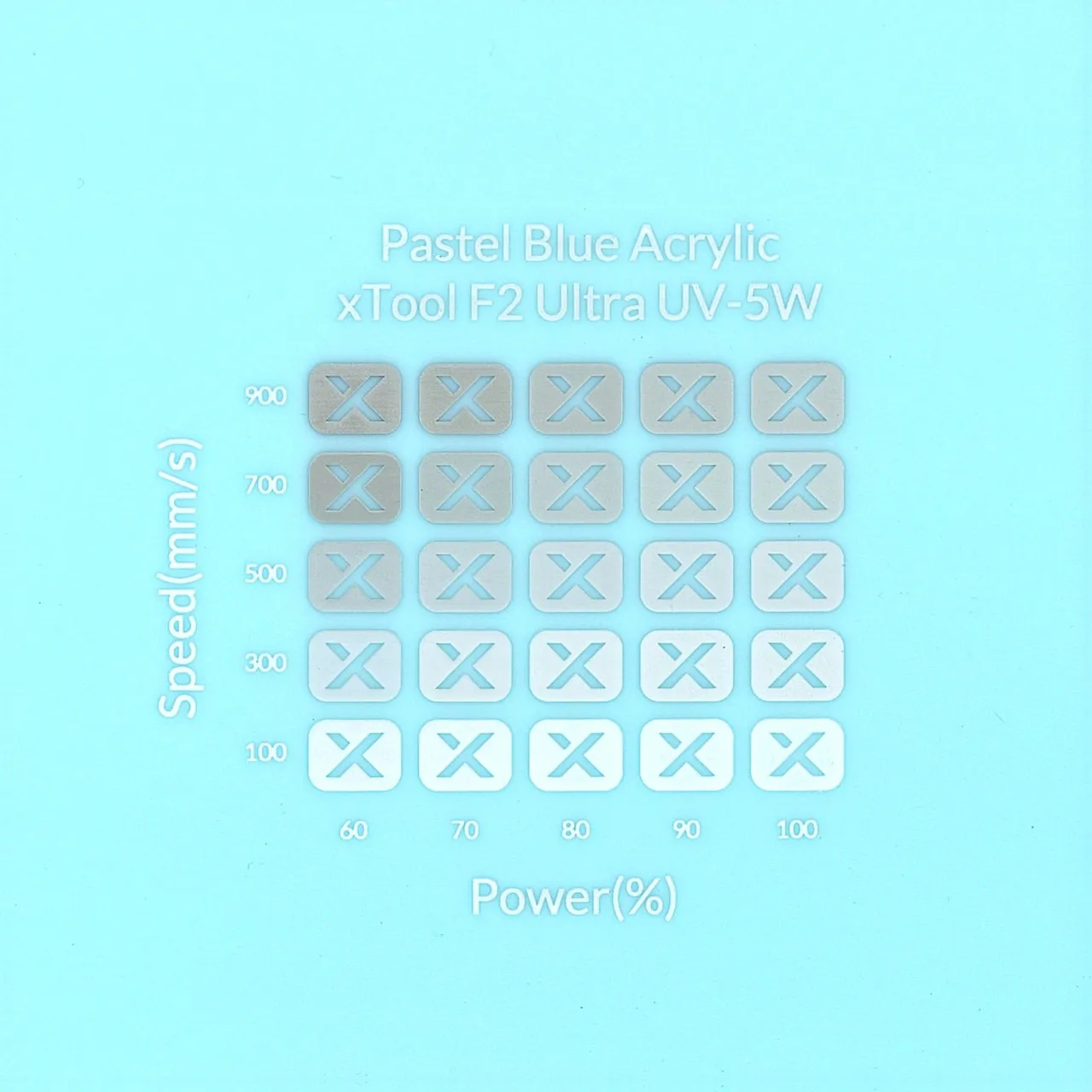 1/8"(3mm) Pastel Blue Acrylic test grid