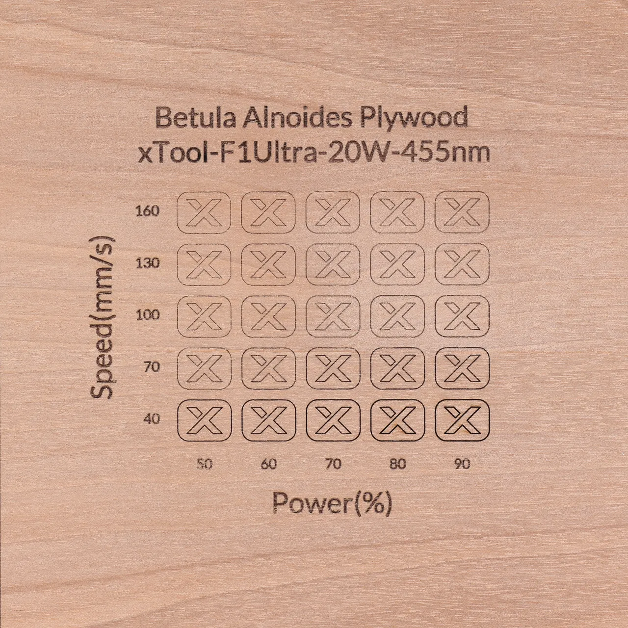1/8"(3mm) Betula Alnoides Plywood