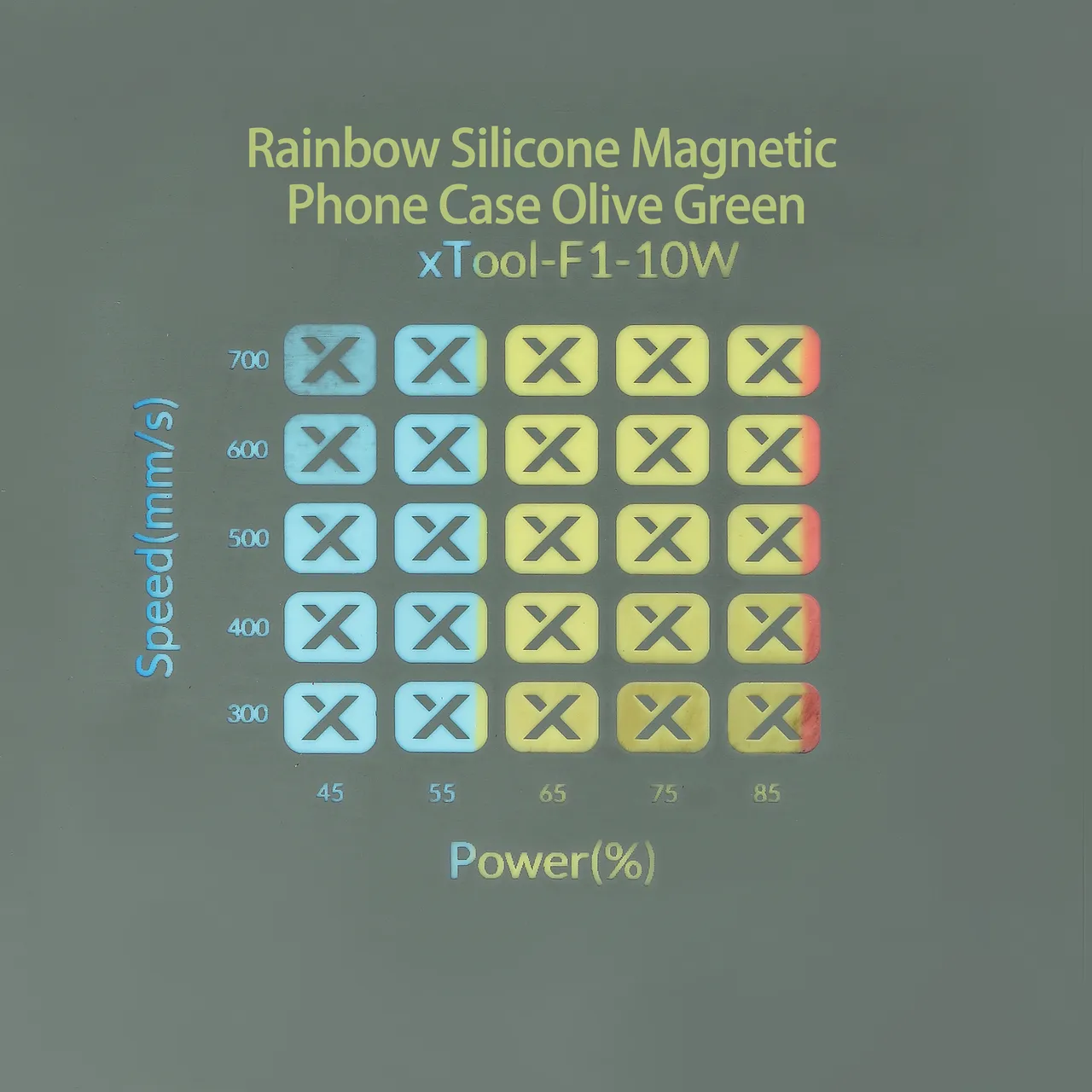 Olive Green to Rainbow Silicone test grid