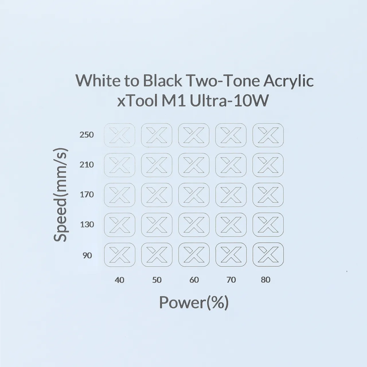 1/8"(3mm) White to Black Two-Tone Acrylic test grid