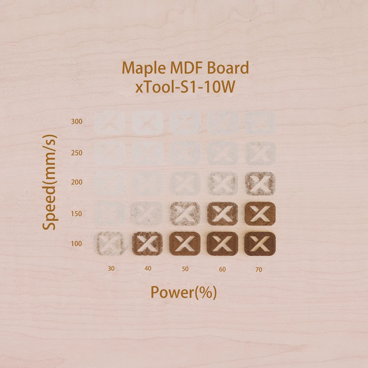 1/8"(3mm) Faux Maple MDF Board test grid