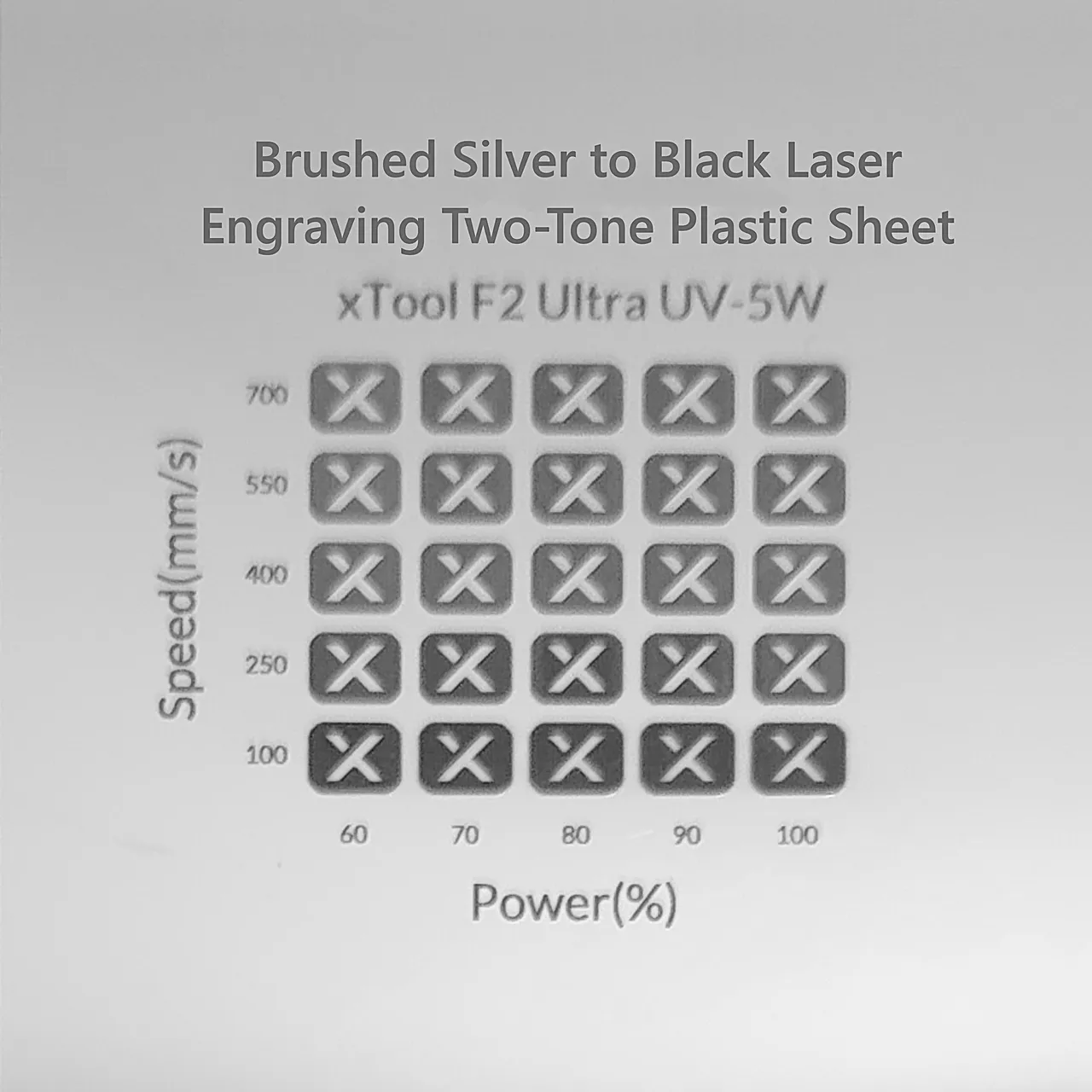 1/20"(1.3mm) Brushed Silver to Black Laser Engraving Two-Tone Plastic Sheet test grid