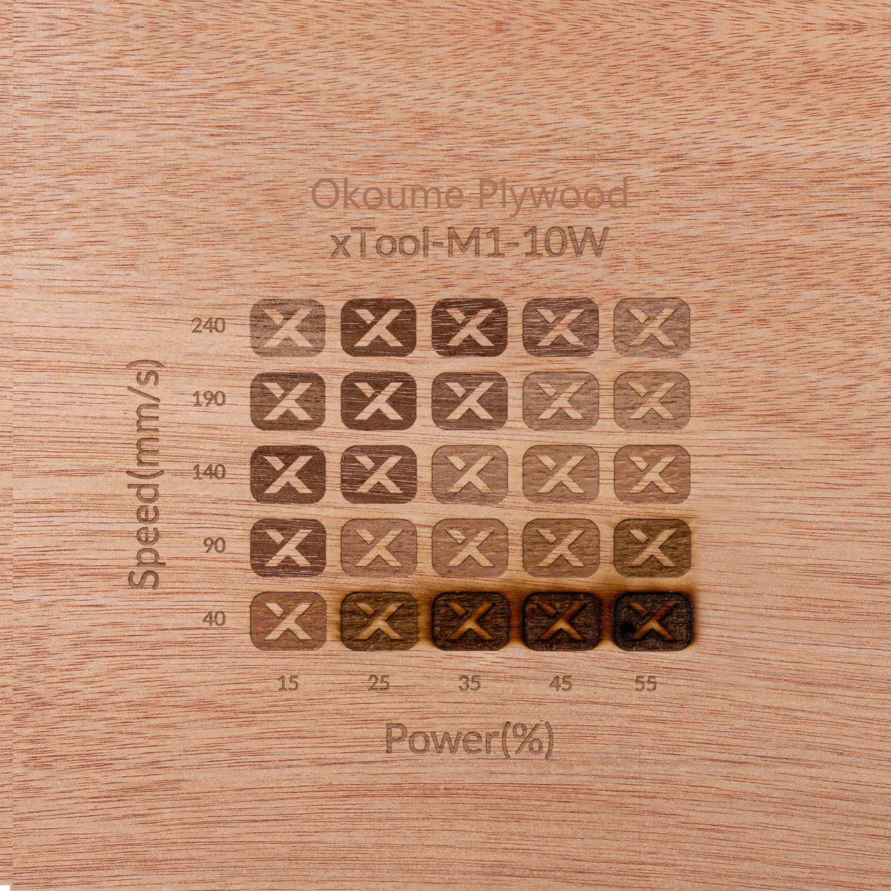 1/8"(3mm) Okoume Plywood test grid