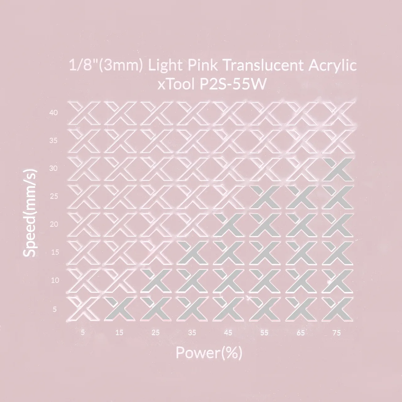 1/8"(3mm) Light Pink Translucent Acrylic test grid
