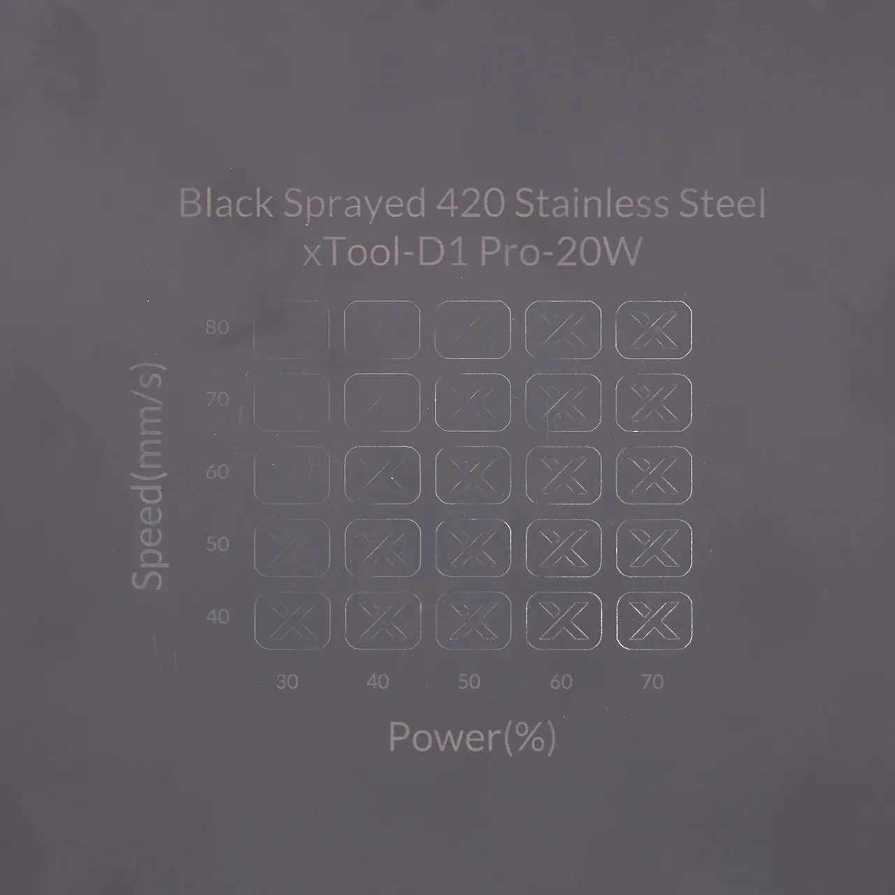 Black Sprayed 420 Stainless Steel test grid