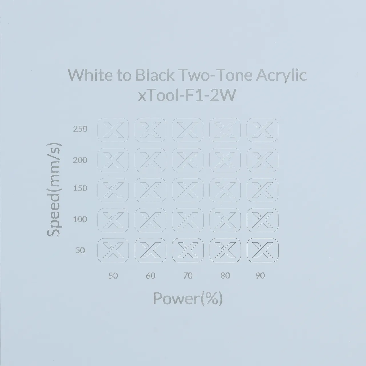 1/8"(3mm) White to Black Two-Tone Acrylic test grid
