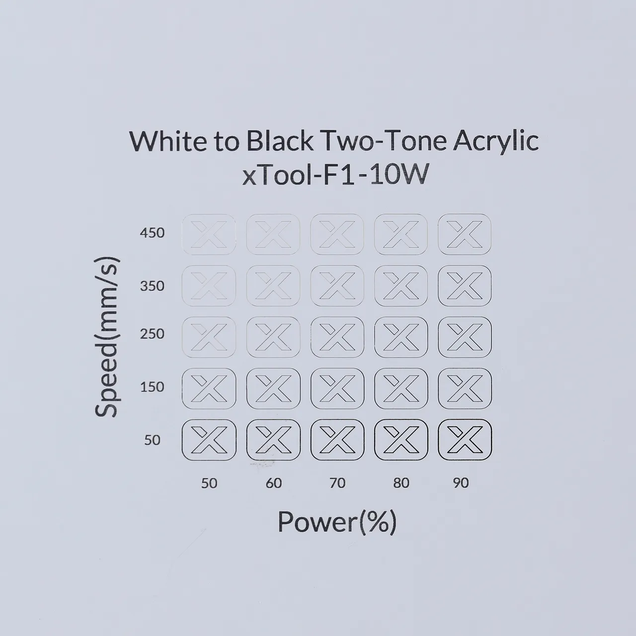 1/8"(3mm) White to Black Two-Tone Acrylic test grid
