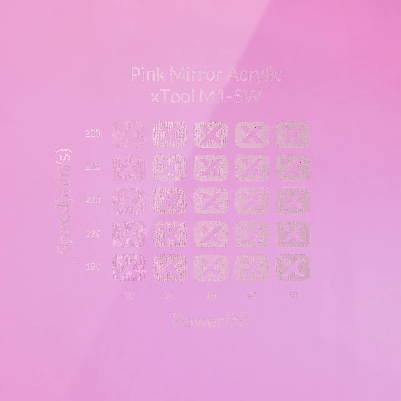 1/8"(3mm) Pink Mirror Acrylic test grid