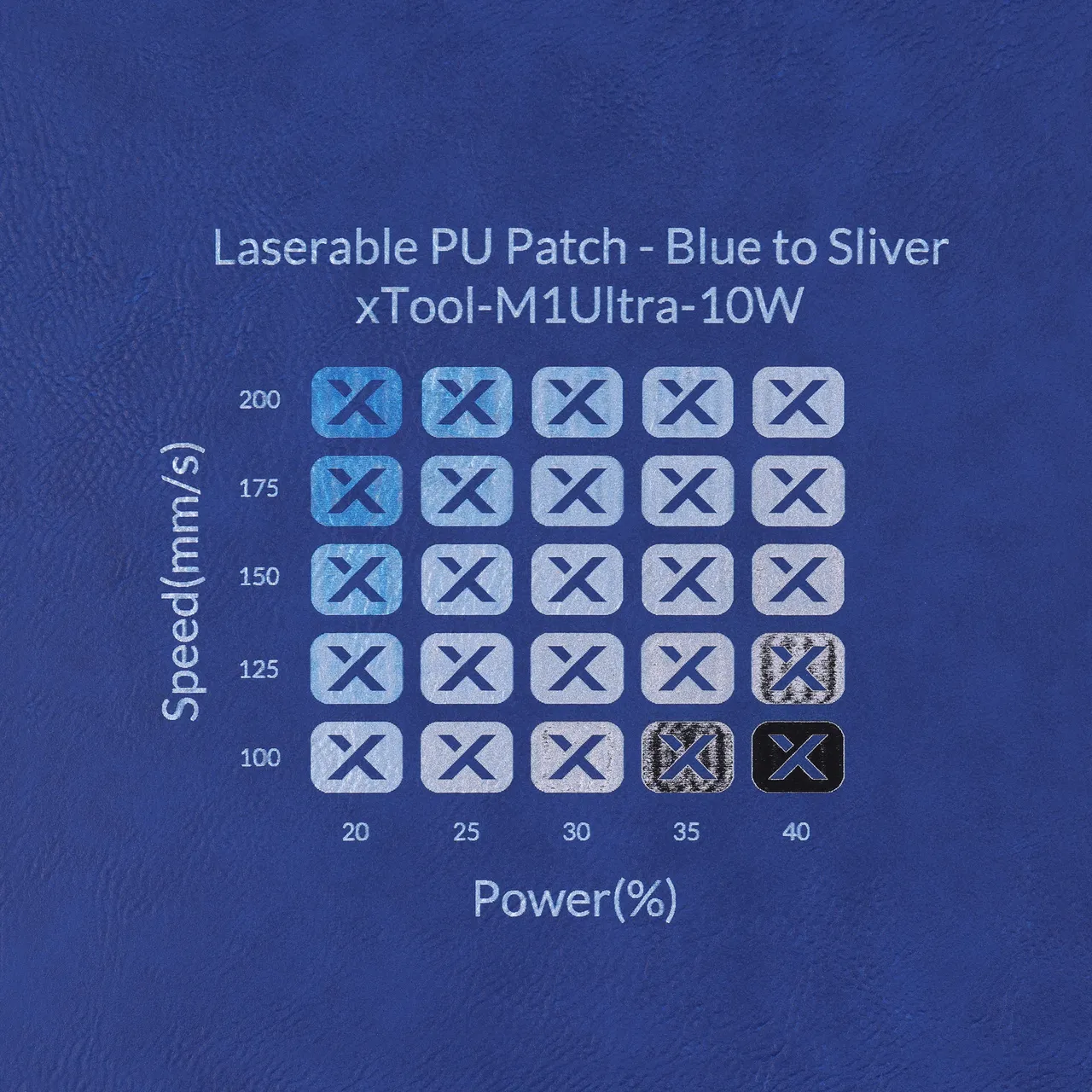 Blue to Silver Rectangular Laserable Pu Patch test grid