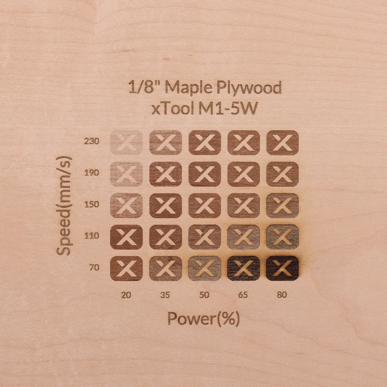 1/4"(6mm) Maple Plywood test grid