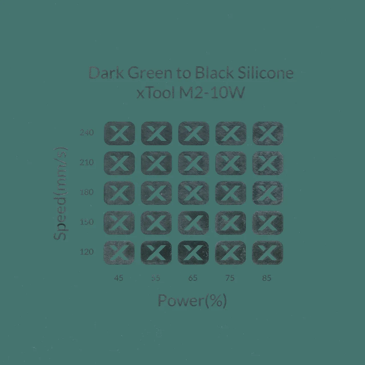 Dark Green to Black Silicone test grid