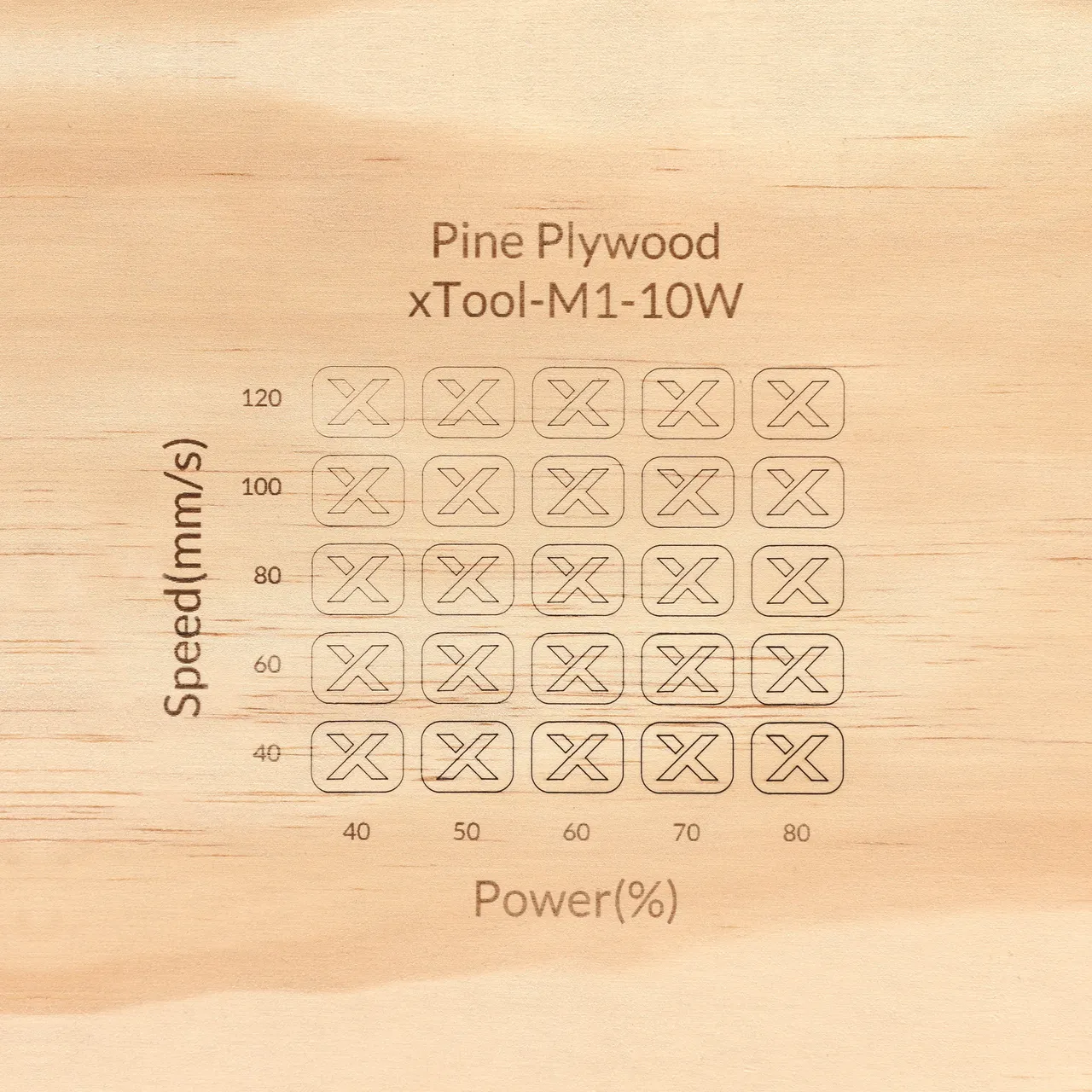 1/2"(12mm) Pine Ponderosa Plywood test grid